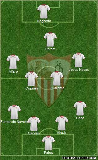 Sevilla F.C., S.A.D. Formation 2012
