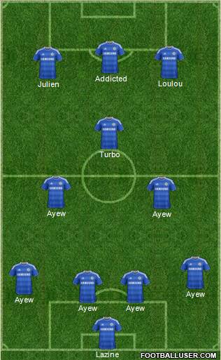 Chelsea Formation 2012