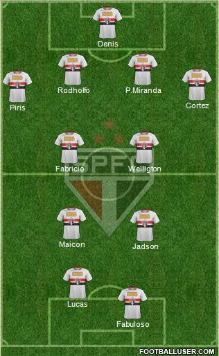 São Paulo FC Formation 2012
