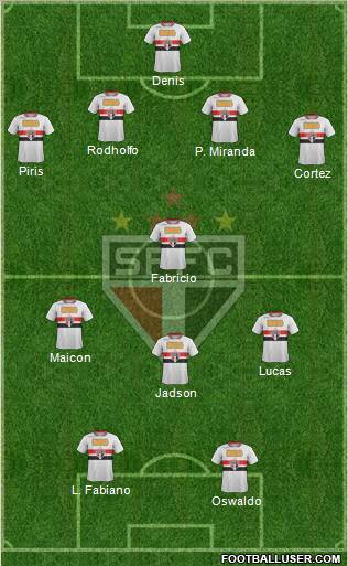 São Paulo FC Formation 2012