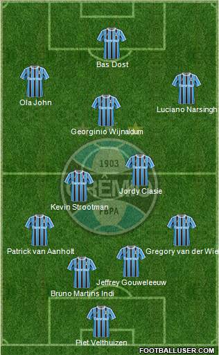 Grêmio FBPA Formation 2012