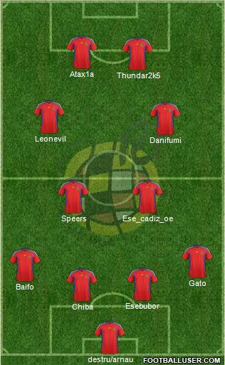 Spain Formation 2012