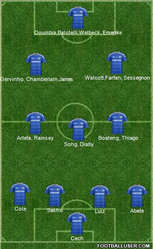 Chelsea Formation 2012