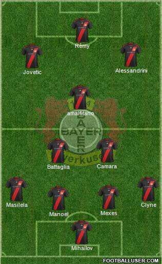 Bayer 04 Leverkusen Formation 2012
