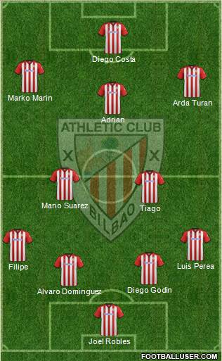 Athletic Club Formation 2012