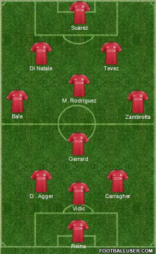 Liverpool Formation 2012