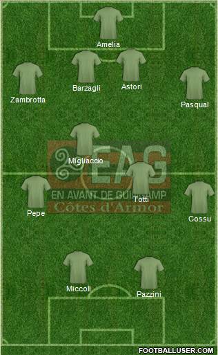 En Avant de Guingamp football formation