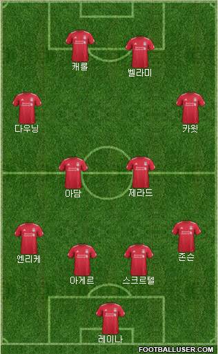 Liverpool Formation 2012