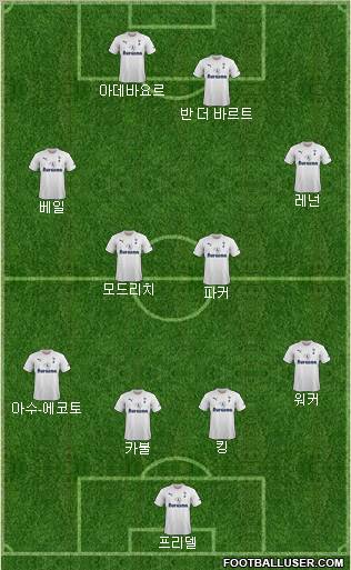 Tottenham Hotspur Formation 2012