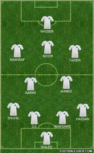 Saudi Arabia Formation 2012