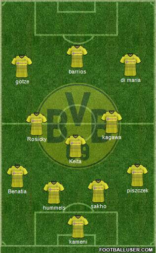 Borussia Dortmund Formation 2012