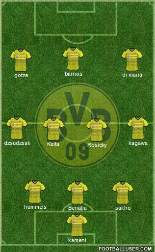 Borussia Dortmund Formation 2012