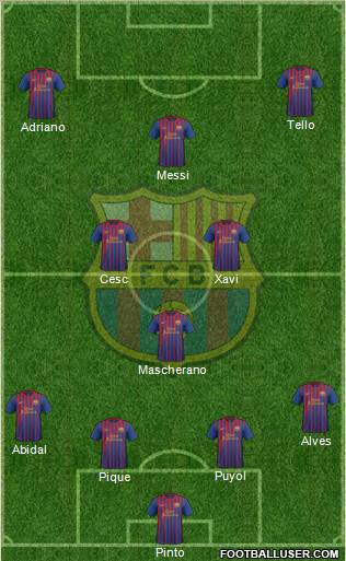 F.C. Barcelona Formation 2012