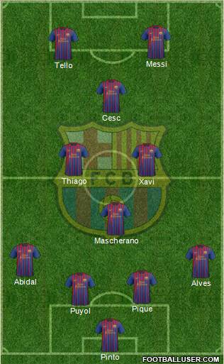 F.C. Barcelona Formation 2012
