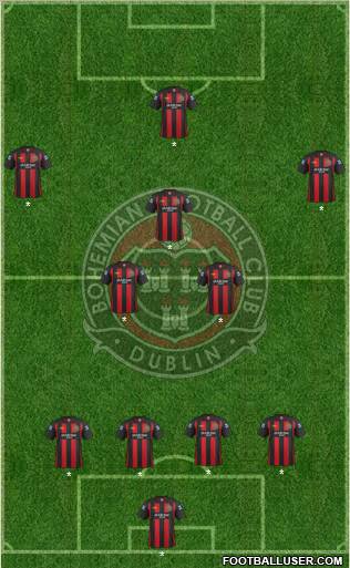 Bohemian F.C. Formation 2012