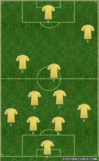 Championship Manager Team Formation 2012