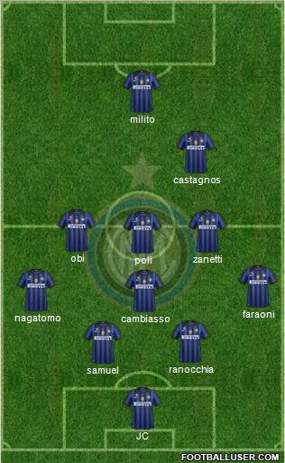 F.C. Internazionale Formation 2012
