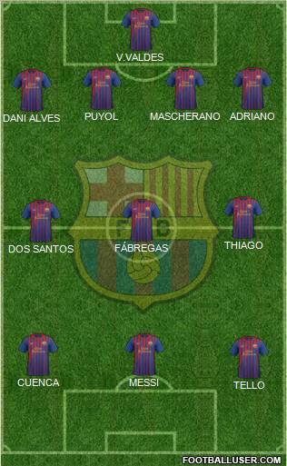 F.C. Barcelona Formation 2012