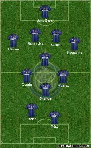F.C. Internazionale Formation 2012