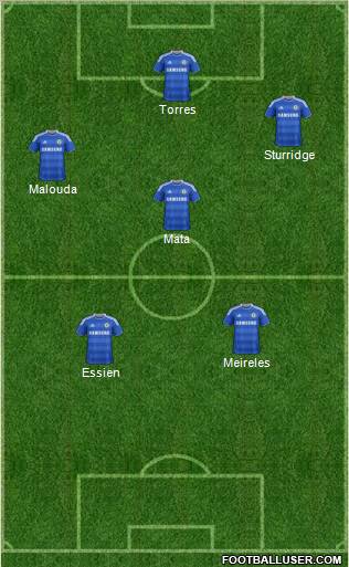 Chelsea Formation 2012