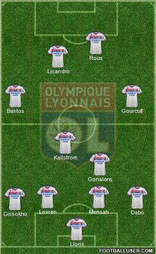 Olympique Lyonnais Formation 2012