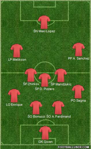 Pro Evolution Soccer Team Formation 2012