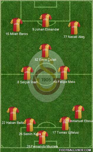 Galatasaray SK Formation 2012