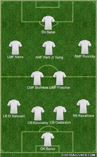 Dream Team Formation 2012