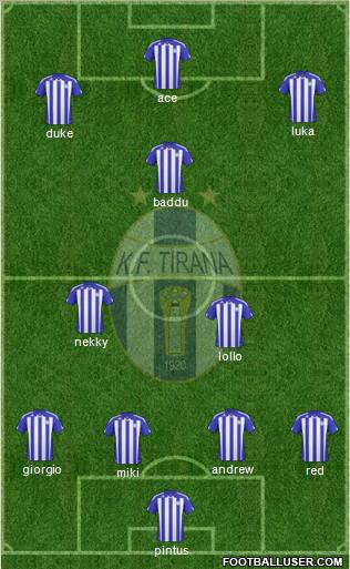 KF Tirana Formation 2012