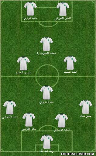 Saudi Arabia Formation 2012