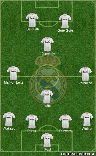 Real Madrid C.F. Formation 2012
