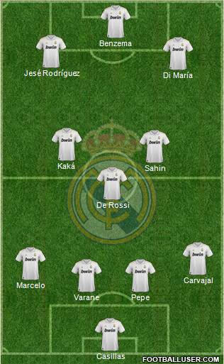 Real Madrid C.F. Formation 2012