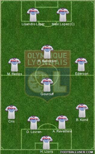 Olympique Lyonnais Formation 2012