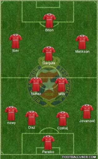 Wisla Krakow Formation 2012