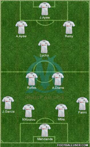 Olympique de Marseille Formation 2012