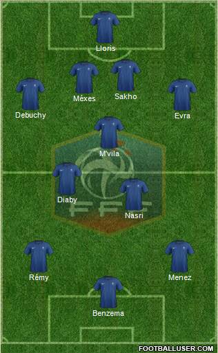 France Formation 2012