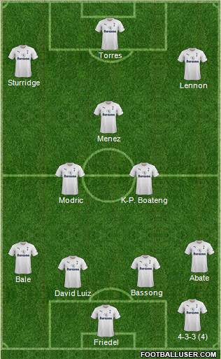 Tottenham Hotspur Formation 2012