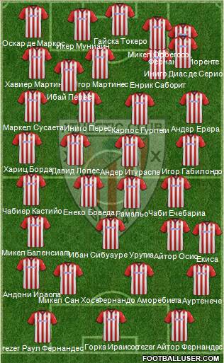 Athletic Club Formation 2012