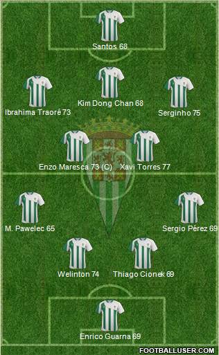 Córdoba C.F., S.A.D. Formation 2012