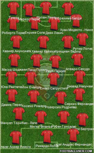 C. At. Osasuna Formation 2012