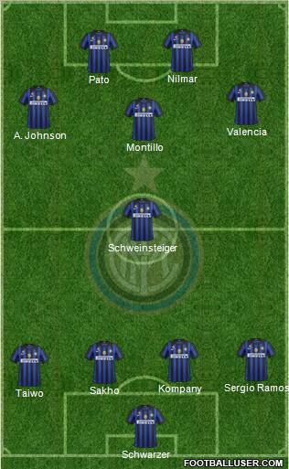 F.C. Internazionale Formation 2012