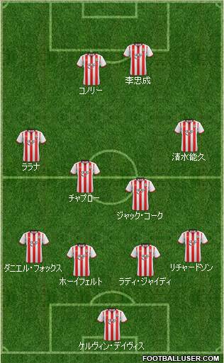 Southampton Formation 2012