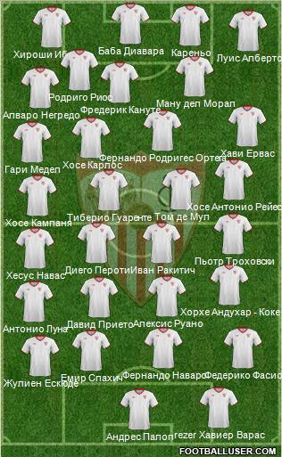 Sevilla F.C., S.A.D. Formation 2012