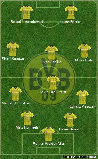 Borussia Dortmund Formation 2012