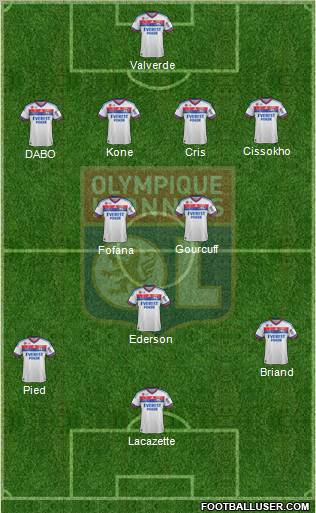 Olympique Lyonnais Formation 2012