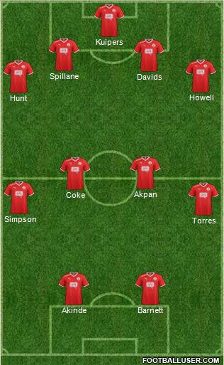 Crawley Town Formation 2012