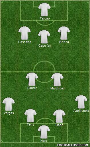 Chelsea Formation 2012