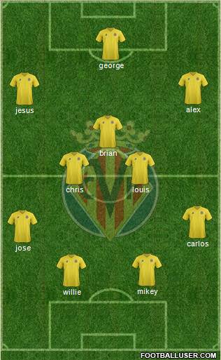 Villarreal C.F., S.A.D. Formation 2012