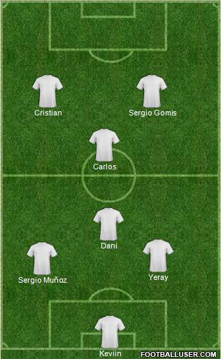 Dream Team Formation 2012