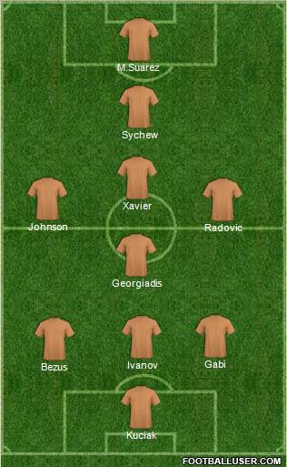 Europa League Team Formation 2012